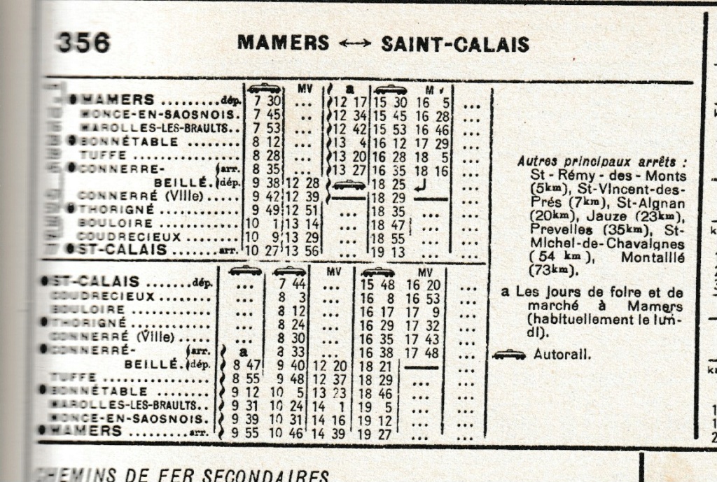 Les 40 ans du transvap /Chemins de fer du Mamers  St Calais Image413