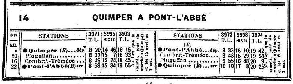 Ex ligne Quimper - Pont L'Abée : quand le train passait, ça tremblait dans la maison Quimpe48