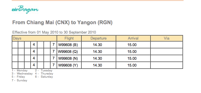 Vols entre Chiang Mai et Rangoon Screen36