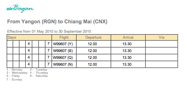 Vols entre Chiang Mai et Rangoon Screen37