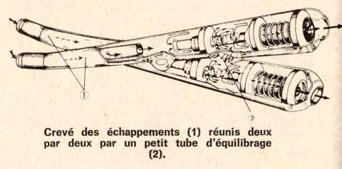 Éclaté pot échappement d'origine Z1  Scr_2023