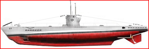U-Boot Typ II Typ_ii10