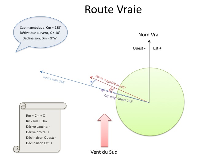 Route Vraie Route_13