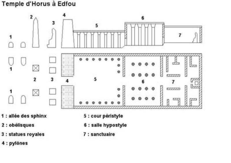 jouer l'hca ****l'egypte**** Edfou10