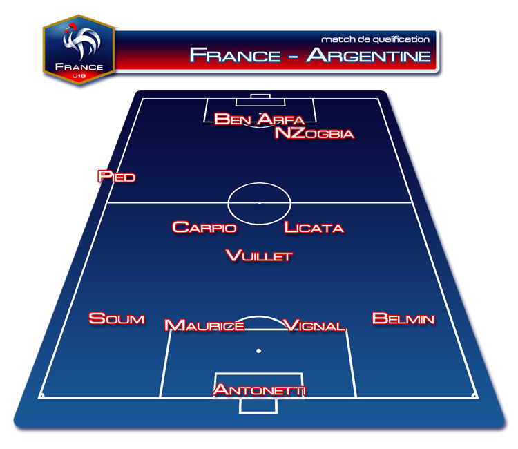 Sélections Equipe de France U18 (Les Convocations) - Page 13 Compo_20