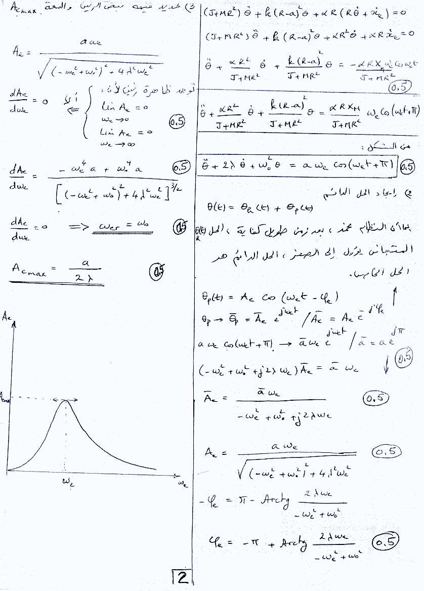 حل إمتحان الفيزياء 3 لجامعة منتوري قسنطينة 2007 St2-ph13