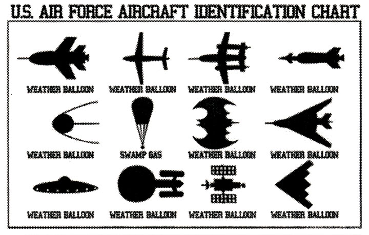 what you need to know about air force ID system Identi10
