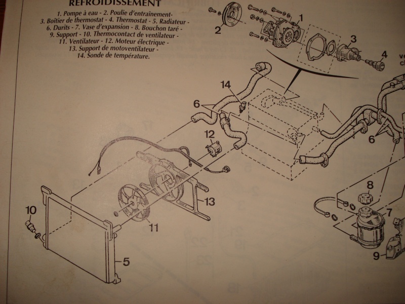 Problème de ralenti Rta_ea10