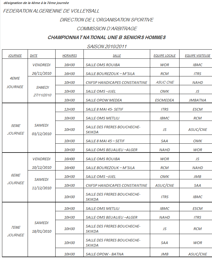 Championnat National 1B Seniors Hommes - Page 2 Shb10