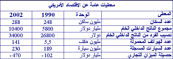 لامتحان التجريبي للبكــــالــوريا  2007 Exam_b11