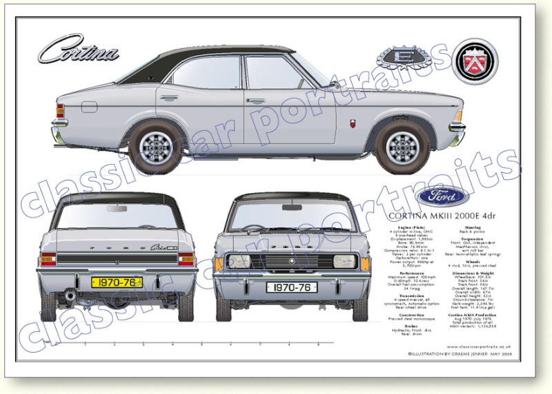 Ford cortina Cortin14