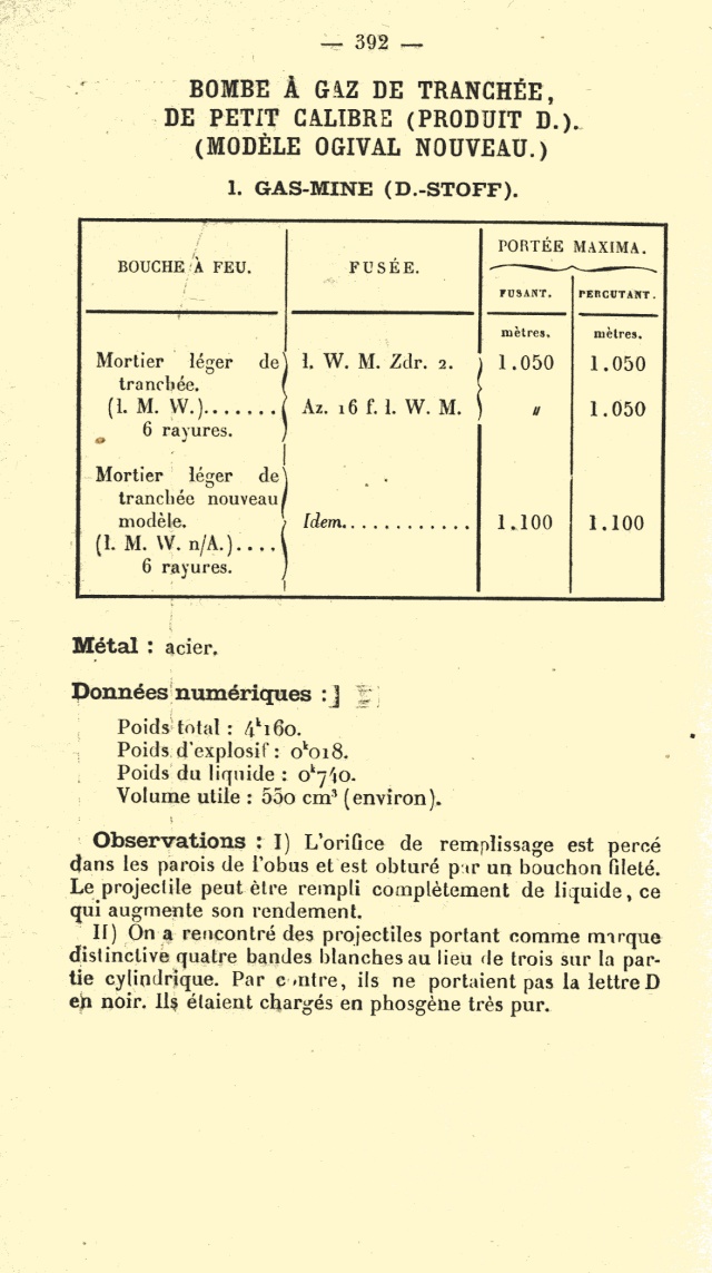L'artillerie allemande (douilles, obus et accessoires)  10_1413