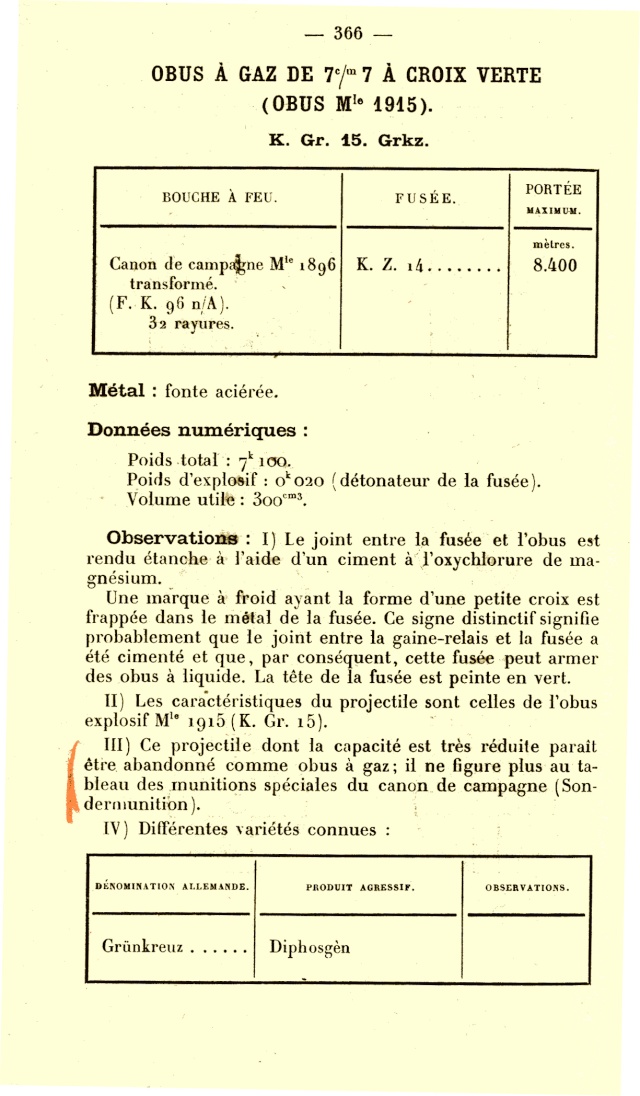 L'artillerie allemande (douilles, obus et accessoires)  10_173