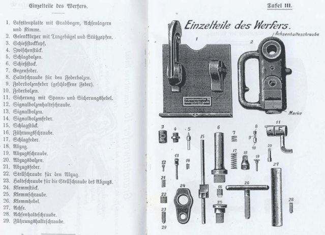 Le Granatenwerfer 1916 et ses accessoires  - Page 2 15_0_m15