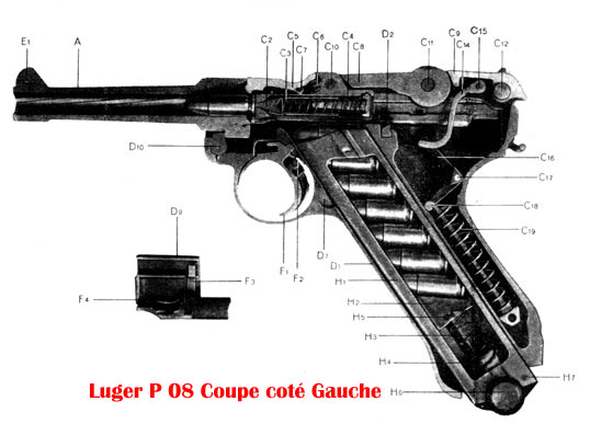 Le Luger P08, sa version artillerie et leurs accessoires  1_3_la10