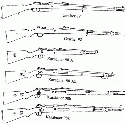 Le fusil Gewehr 98  2_0_qu10