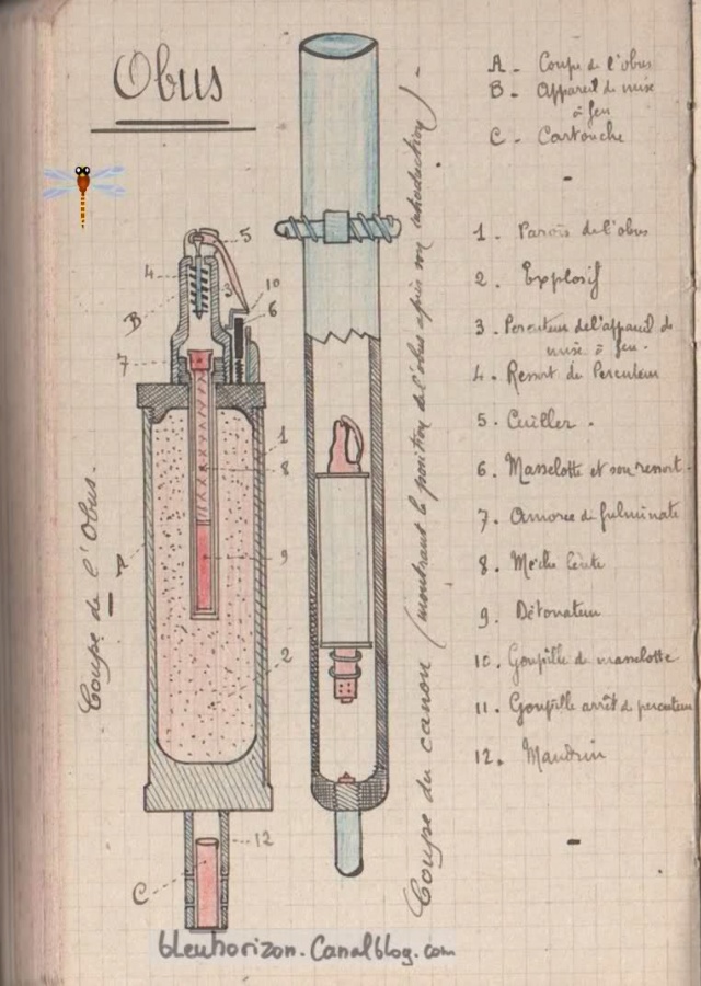 Le mortier Stokes 3_0_ti10