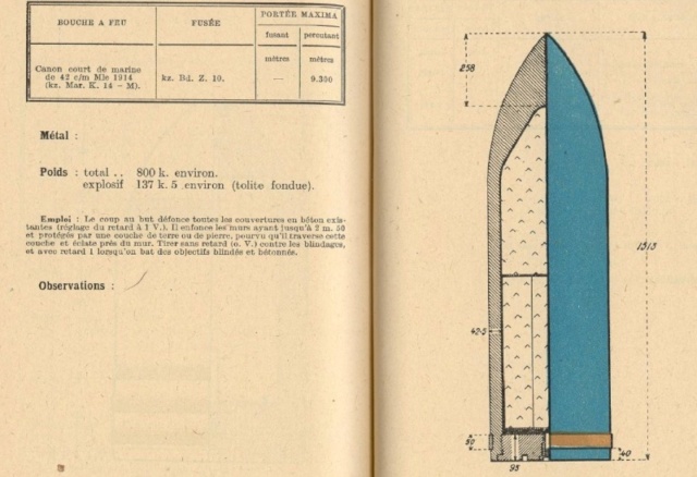 La Grosse Bertha - 42cm  - Page 3 5_0_az11