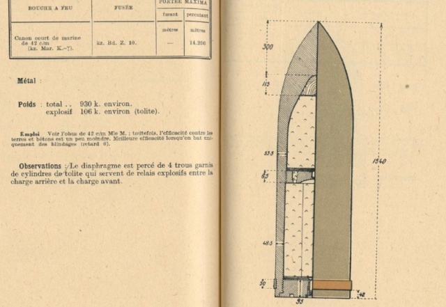 La Grosse Bertha - 42cm  - Page 3 5_1174