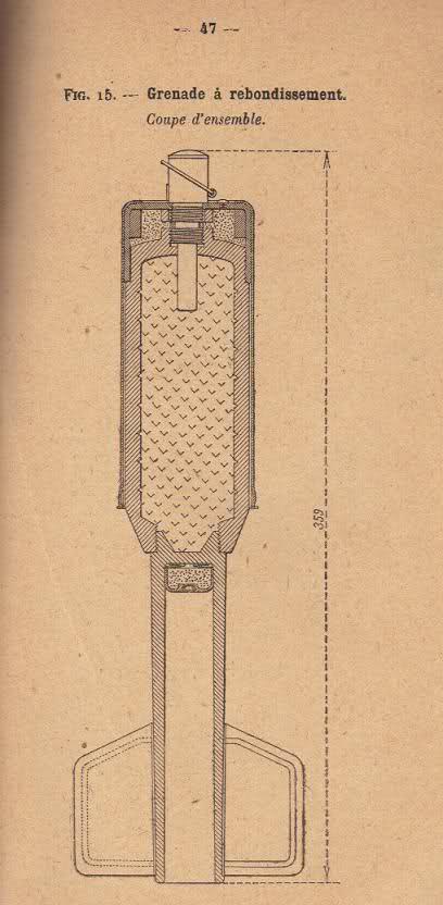 Le Granatenwerfer 1916 et ses accessoires  5_281