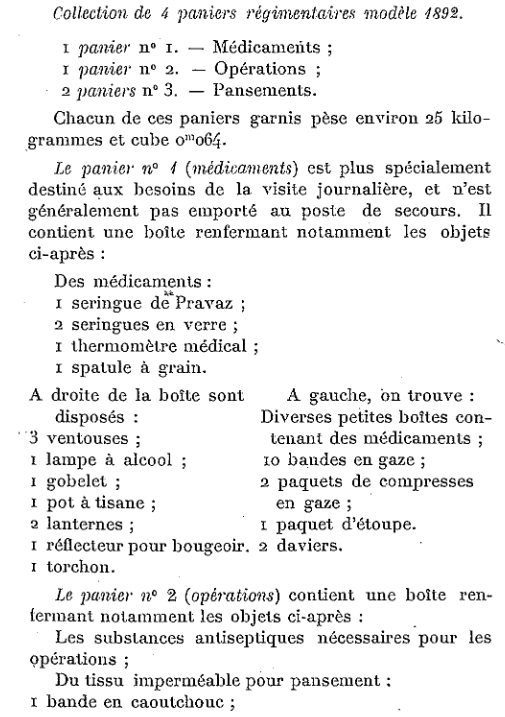 Les équipements utilisés par le SSA  Panier24