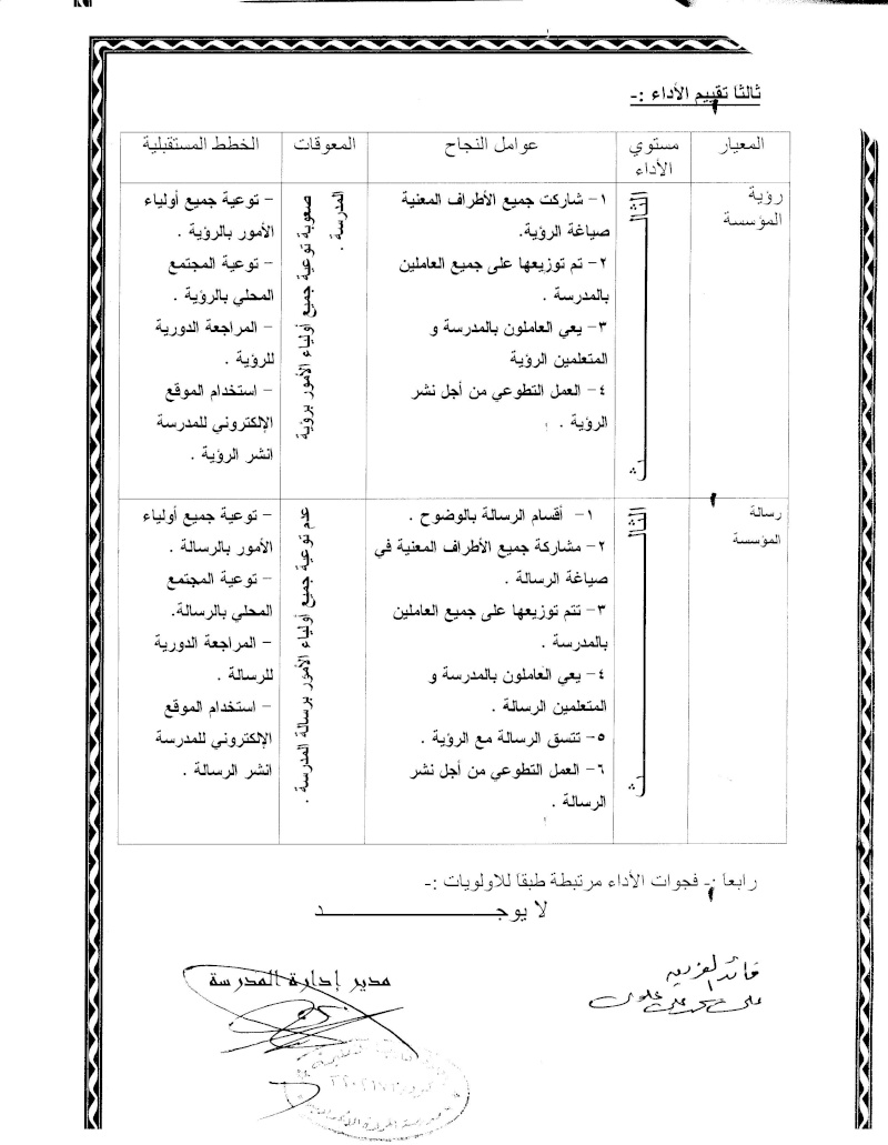 التقييم الذاتي للروية والرسالة Ououus11