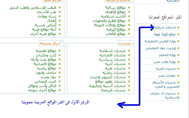 ابداعات شرقية يحتل المركز الاول فى قائمة اكثر المواقع العربية تصويتا 136