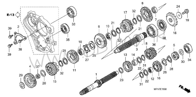 Spécifications techniques Moteur19