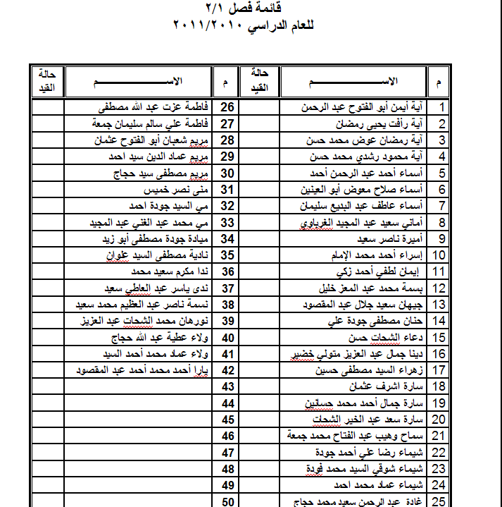 قائمة فصل 1-2 1-210