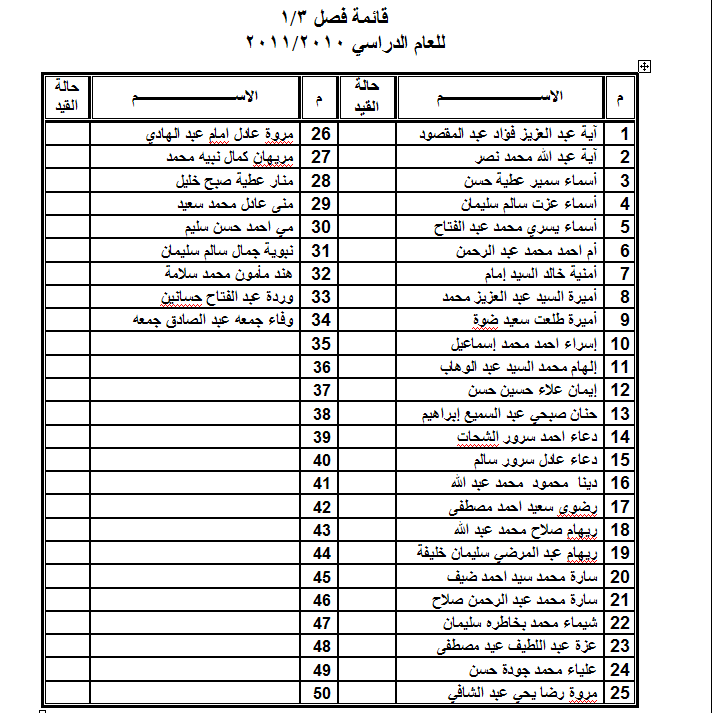 قائمة فصل 3-1 1-312