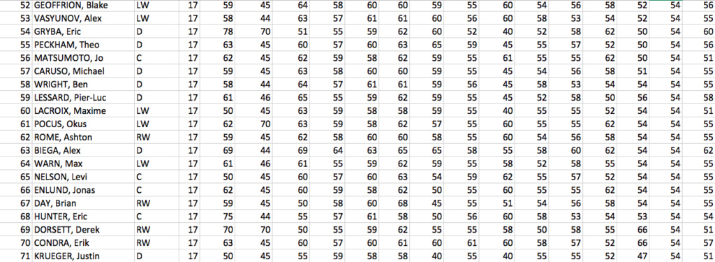 Liste joueurs draft 2006 Draft_13