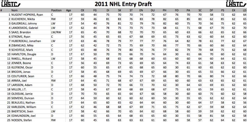 Liste joueurs draft 2011 Draft_34