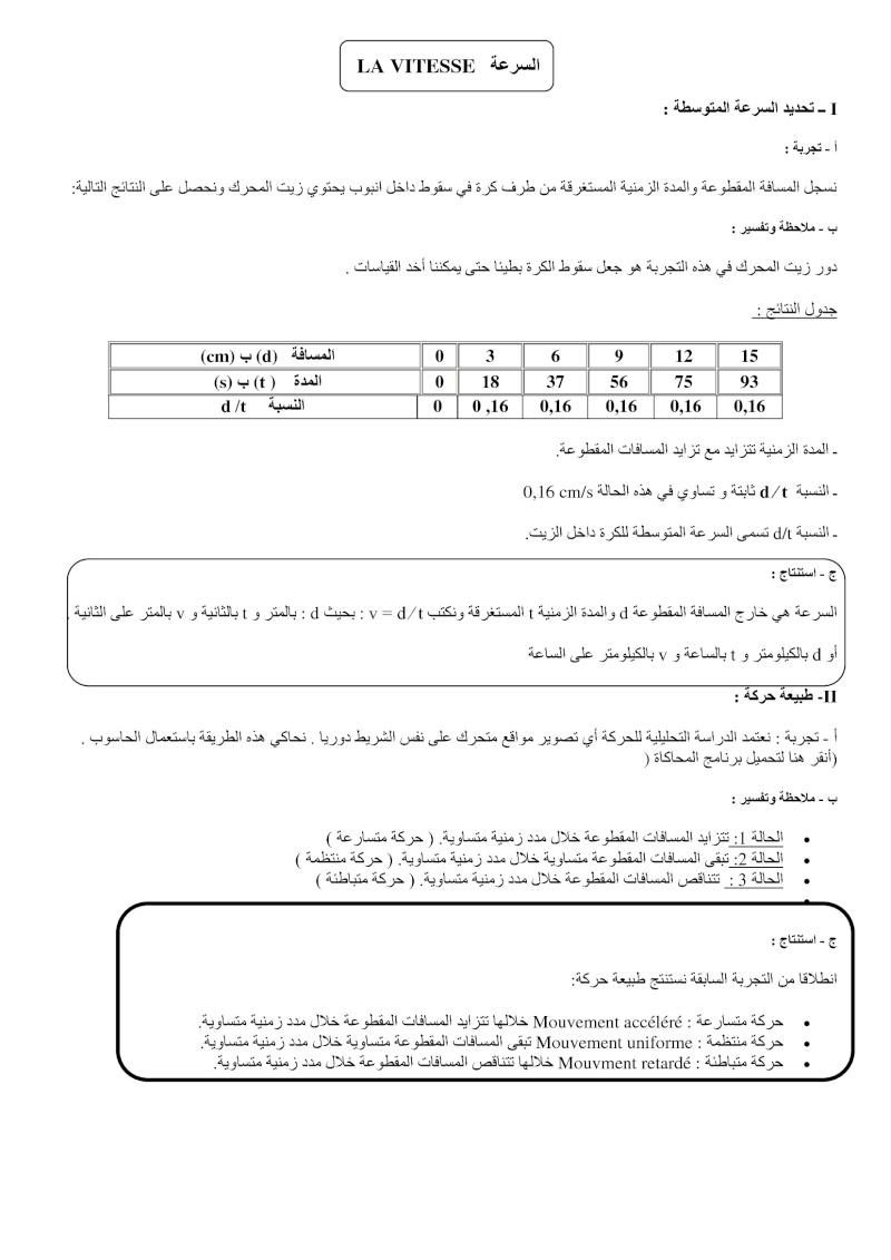 طبيعة الحركة والسرعة Tabiea Blog