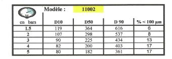 Prix buses Nozal:attention! Adi_ja10