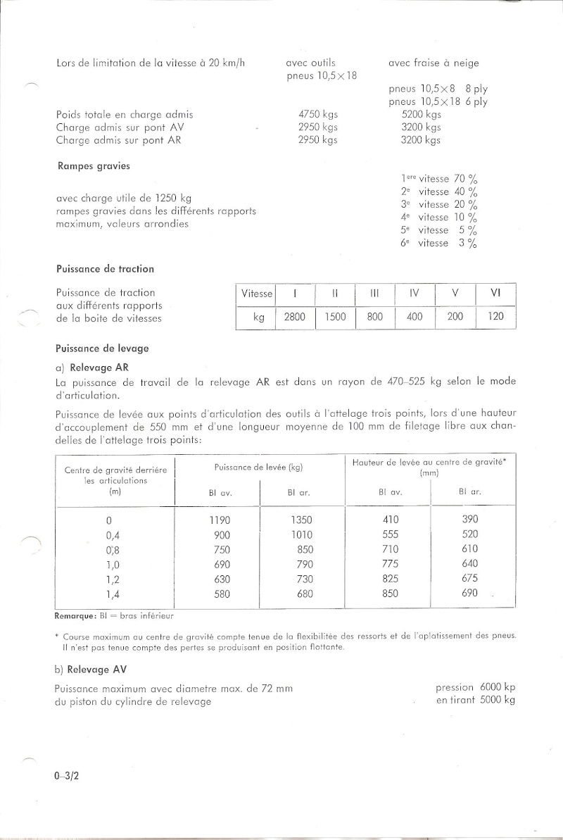 relevage arrière 421_0010