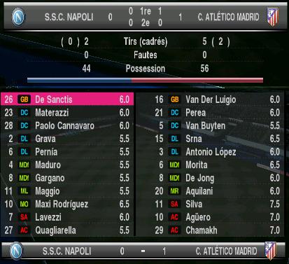 Naples 0-1 Atletico Madrid Atlati10