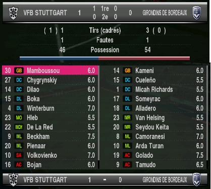 VfB Stuttgart 1-0 Bordeaux Stuttv11