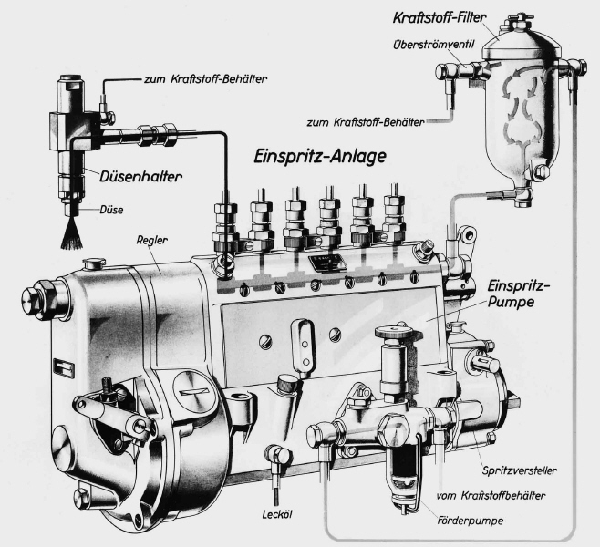 Robert Bosch 3-hk-012