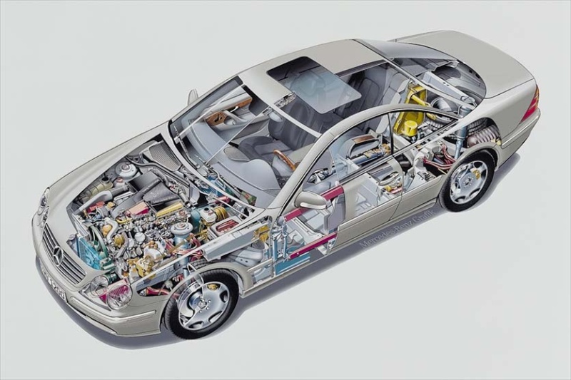 La Mercedes CL 500 / 600 (C215) 1998 - 2006 Essai C215_110