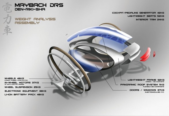 Concept Car Maybach  Maybac17