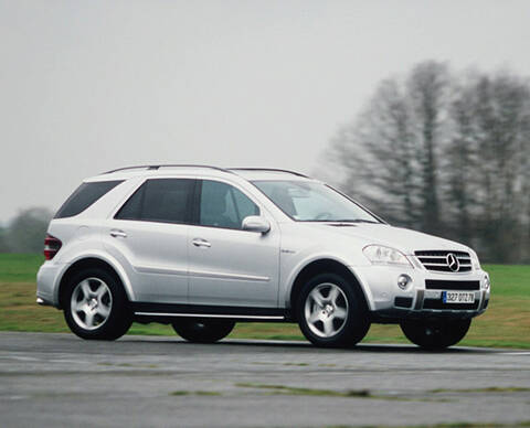 Essai Le Mercedes Benz Ml 63 Amg