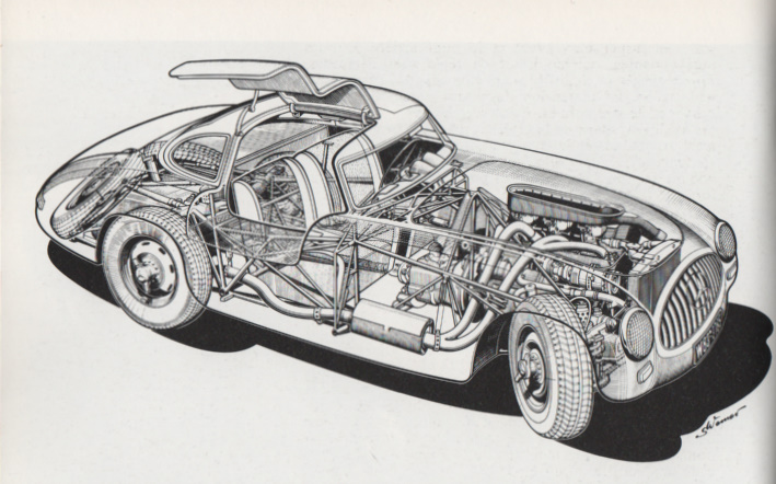 [Historique]  La 300-SL "Gullwing" / Cabriolet (W198) 1952-1963  Top-1_10
