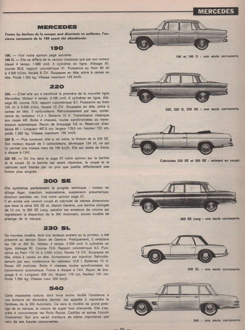 Les Mercedes 230 S / 220 SE Grosse Heckflosse  (W111) 1961-1965   Top-3_11