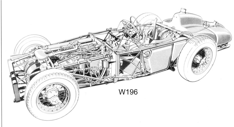 [Historique] La Mercedes W196 1954-1955 (F1) W19610