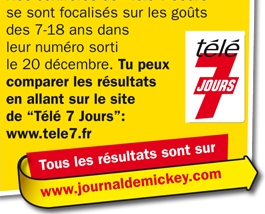 Articles de presse sur la 21e saison  - Page 5 Tala710