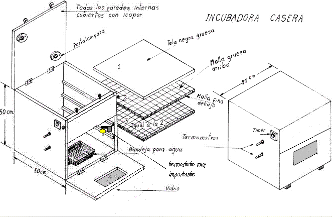 CONSTRUCCION DE INCUBADORA PARA CODORNIZ , POLLOS O CUALQUIER TIPO DE AVES Incuba13