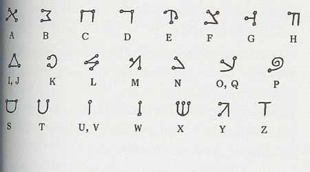 Alfabetos y Simbología para el Libro Mágico 50833711