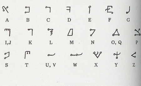 Alfabetos y Simbología para el Libro Mágico Alfabe11