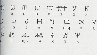 Alfabetos y Simbología para el Libro Mágico Alfabe12