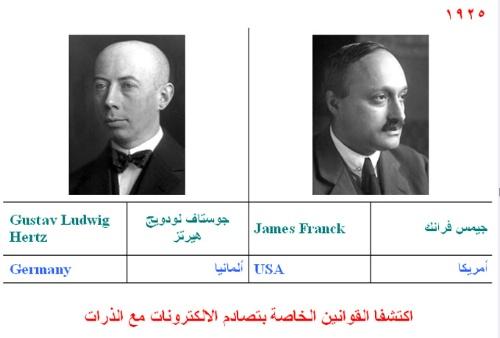 علماء نوبل الفيزيائيين من 1921 / 1930 م 25xr610